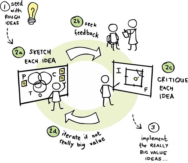 brandcell-160727-human-centered-design-matters-03.jpg brandcell-160727-human-centered-design-matters-03.jpg