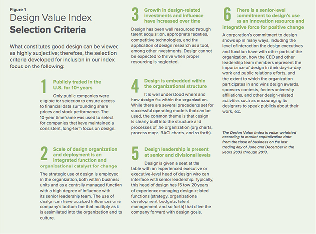 what-is-the-value-of-design02.jpg what-is-the-value-of-design02.jpg